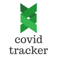 covid tracker